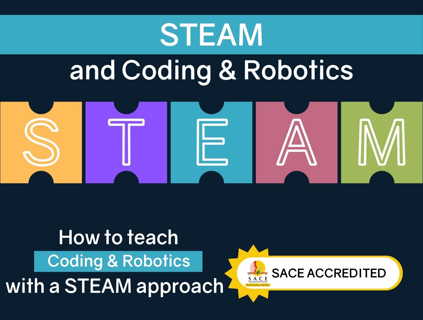 The Invention Phase Education Bundle