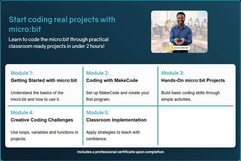 Advanced Coding & Robotics