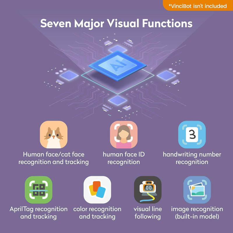 MatataStudio AI Vision Kit for VinciBot