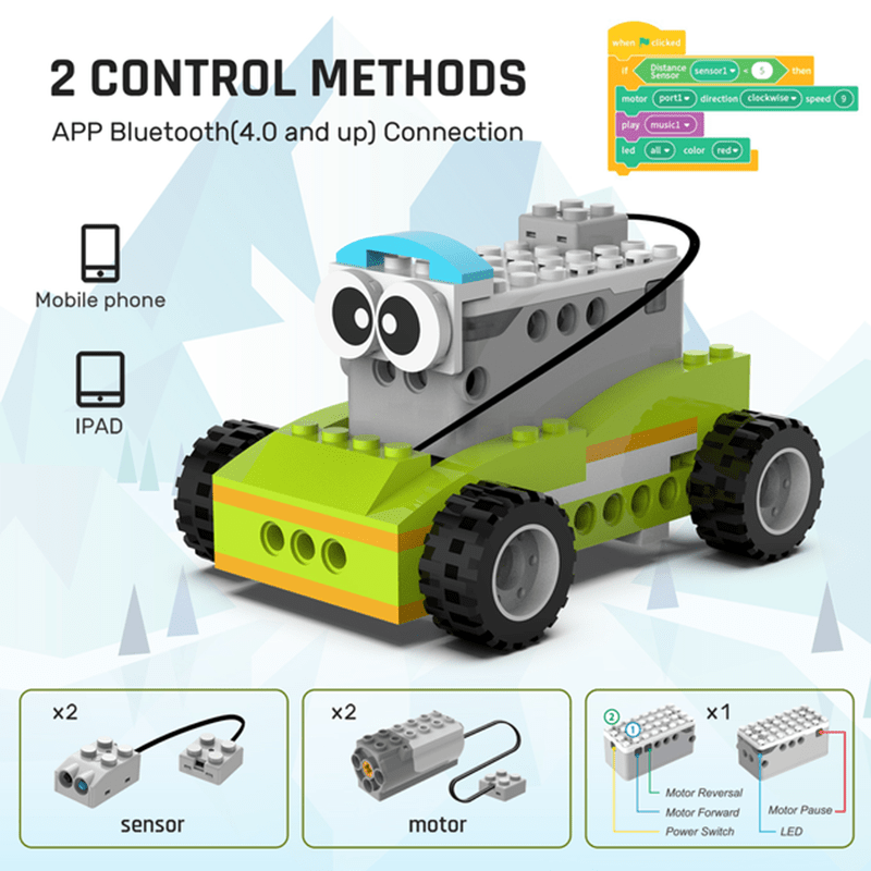 Makerzoid Robot Master Premium - CREATESPACE