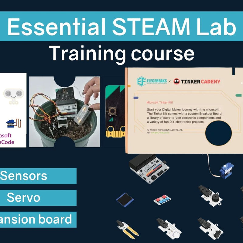 The Invention Phase Education Bundle
